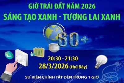 HƯỞNG ỨNG GIỜ TRÁI ĐẤT – CHUNG TAY VÌ HÀNH TINH XANH
